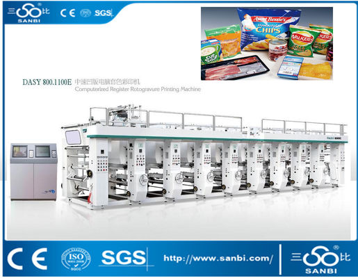 China el 120m/método eléctrico automatizado fotograbado mínimo de la impresora proveedor